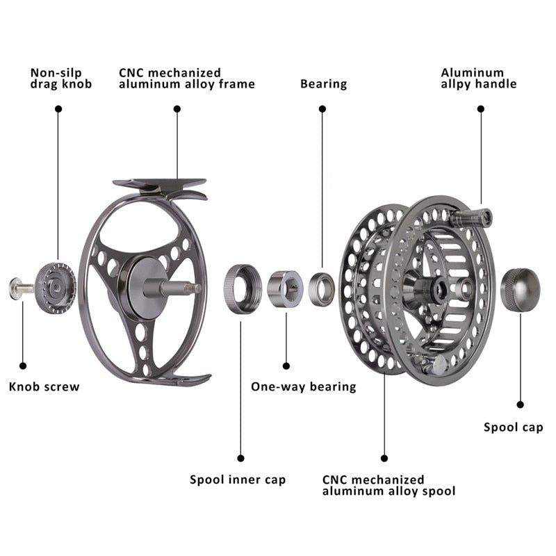 Fly Fishing Reel