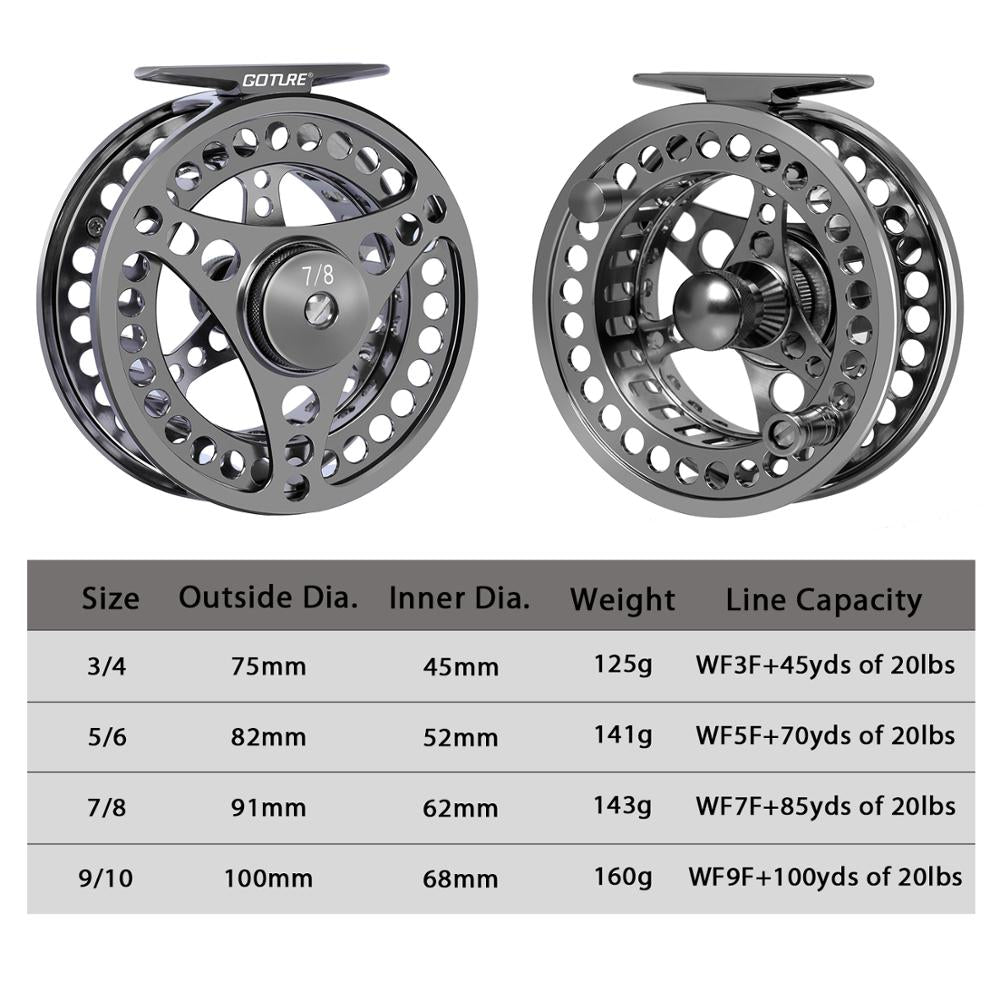 Fly Fishing Reel