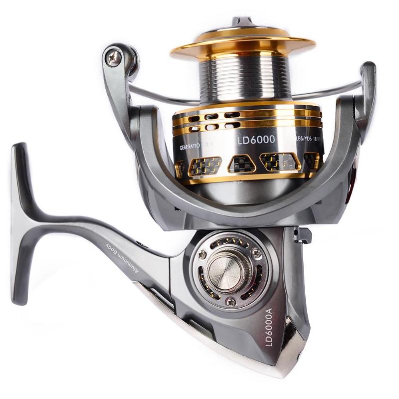 Fishing Reel