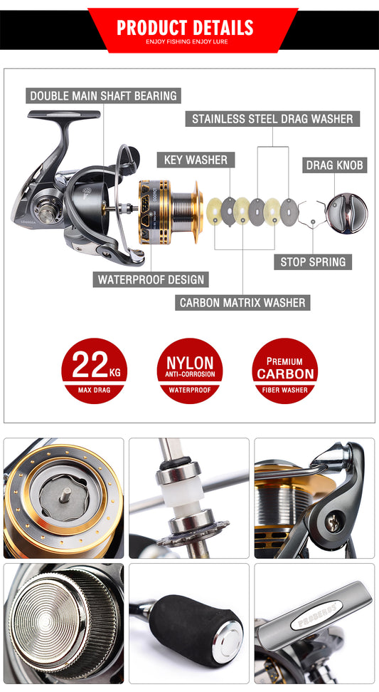 Fishing Reel